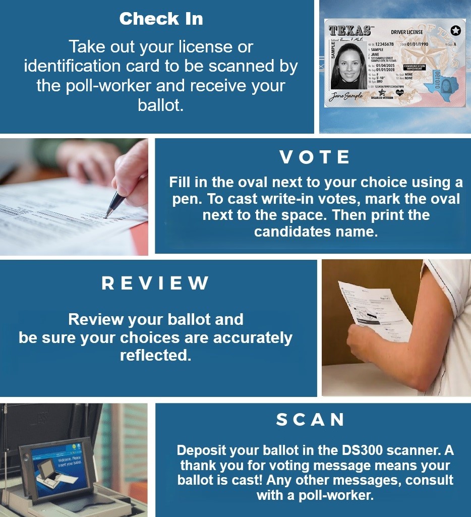 HOW TO VOTE